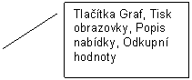 Line Callout 2: Tlačtka Graf, Tisk obrazovky, Popis nabdky, Odkupn hodnoty